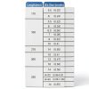 17pcs SDS Plus Concrete Masonry Drill Bits and Chisels Set with-4