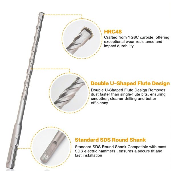 Rotary Hammer Drill Bits Gickbusus 17-Piece SDS Plus with Carbide Tips-5